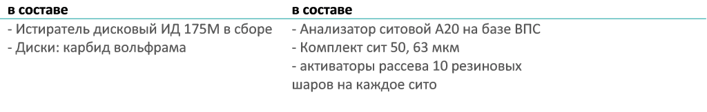 состав 175м.png